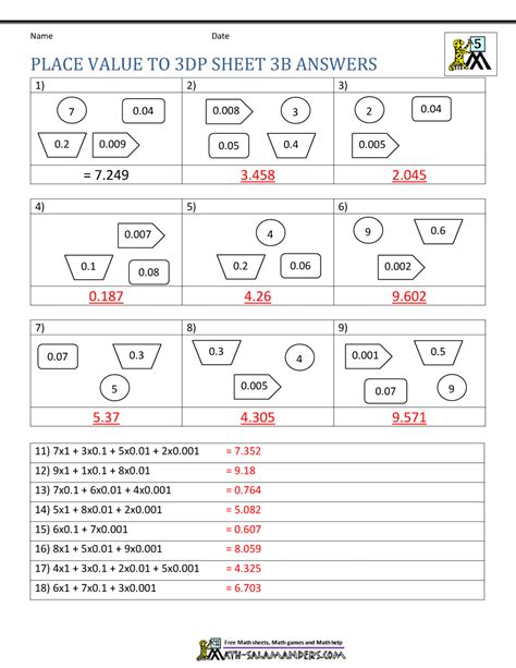 5th Grade Place Value Worksheets