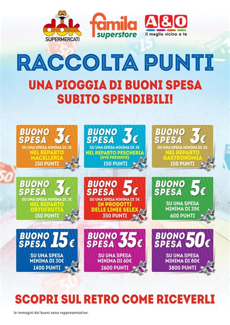 RACCOLTA PUNTI By Supermercati Dok Issuu