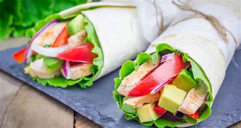 Wraps Au Poulet Poivron Avocat Une Recette Mgc Pr Vention