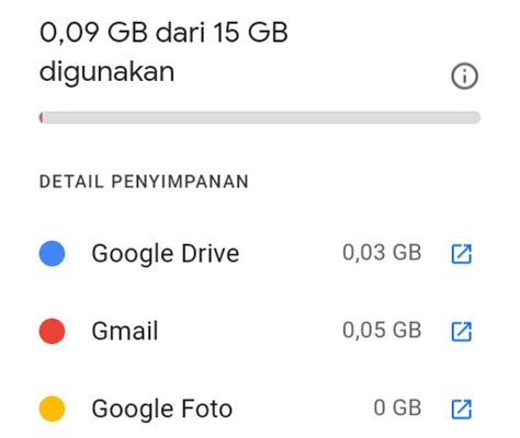 Cara Cek Sisa Ruang Penyimpanan Google Drive