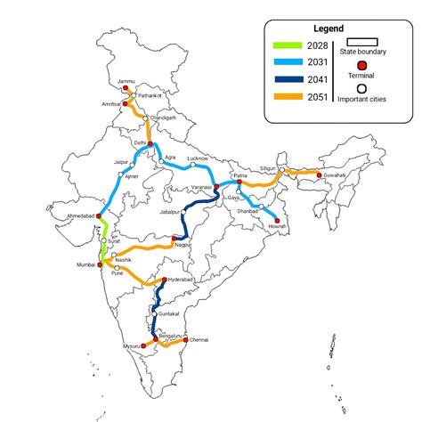 The Gati Shakti Master Plan Propelling Indias Economic Ambitions