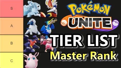 Pokemon Unite TIER LIST By A Master Rank Player Explanations Included