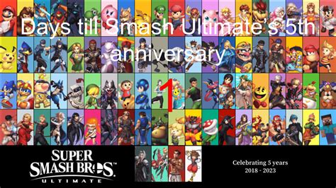 The Final Day Till The Ultimate Celebration Rsmashbrosultimate