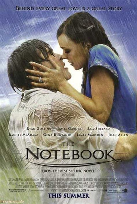 Movies on Mediafire: The NoteBook (2004) BluRay 700HD Full Download ...