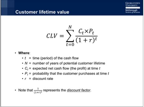 Mkt Ch Flashcards Quizlet