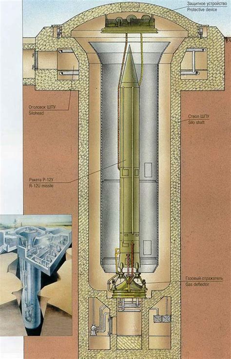 Р-12 / Р-12У - SS-4 SANDAL - RUFOR.ORG