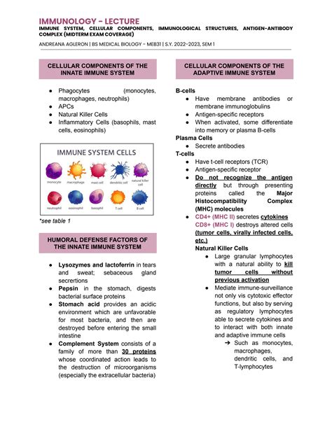 SOLUTION Immunology Lecture Midterms Reviewer Studypool