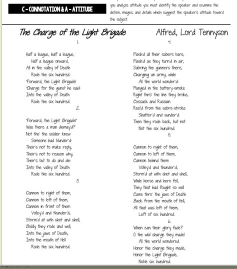 The Charge Of Light Brigade Poem Answers