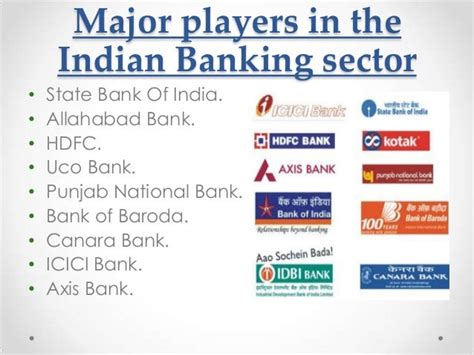 Banking Industry