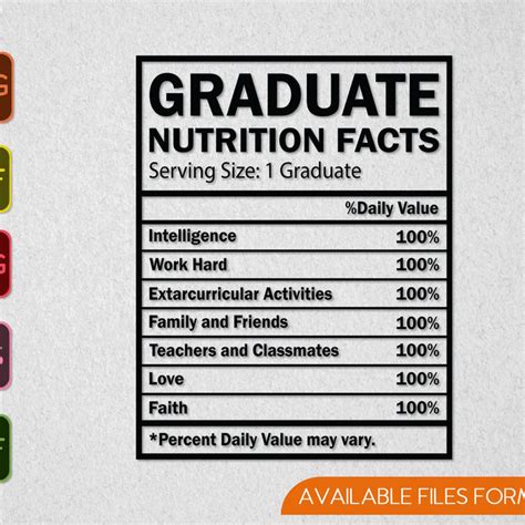 Graduate Nutrition Facts Nutrition Facts Template Svg Png Files Creativeusarts