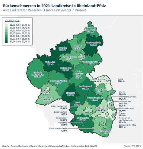 1 28 Millionen Betroffene Nahezu Ein Drittel Der Menschen In Rheinland