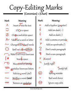 Common Copy Editing Marks Worksheets Library