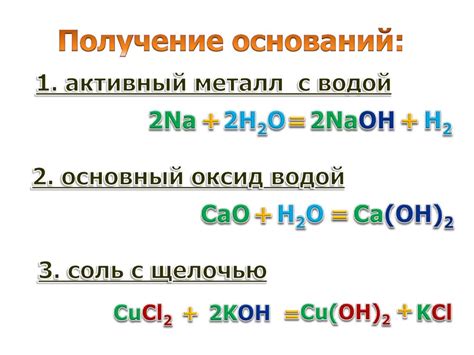 Основания Определите степени окисления элементов презентация онлайн