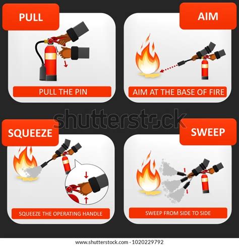 Fire Extinguisher Instruction Labels Set Instruction Stock Illustration 1020229792