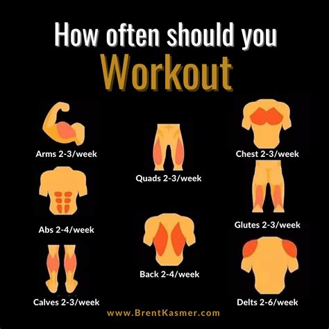 You Fitness Fitness Tips Fitness Body All Body Workout Arm Workout