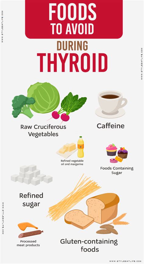 15 Foods To Avoid During Thyroid What Not To Eat Foods To Avoid