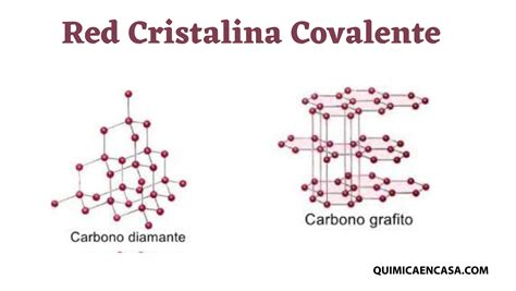 S Lidos Covalentes Qu Mica En Casa