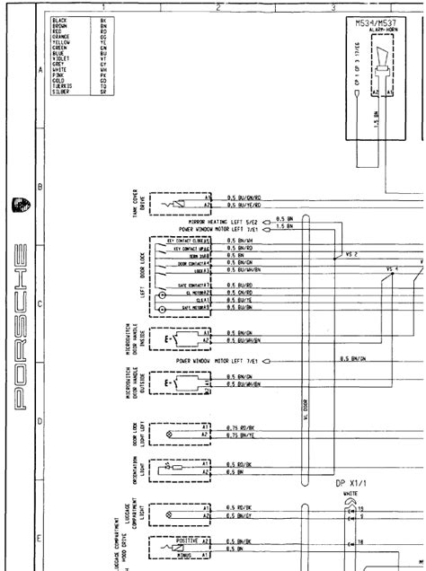 Porsche Boxster Wiring Diagram