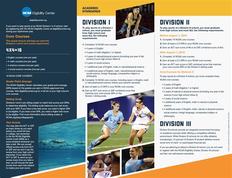 Mount Vernon School (Atlanta, GA) Athletics