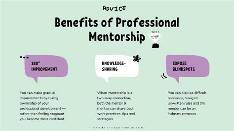 What Is Mentorship How Can It Help Data Science Professionals