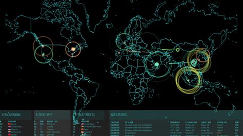 Norse Attack Map Update - FreeStyler.WS