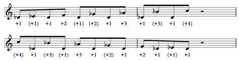 Db Major Scale Alternating With Root - Harmonica Studio