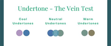 Decoding Your Skin Undertone: Blue vs Green Veins on Your Wrists