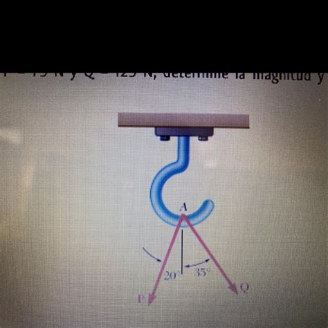 Dos Fuerzas P Y Q Se Aplican En El Punto A Del Gancho Que Se Muestra En