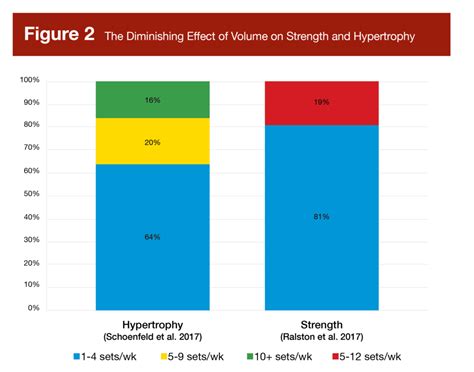 specificity conceptually simple  deceptively complex stronger