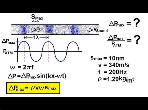 Physics Sound And Sound Waves Of Maximum Pressure In A Sound