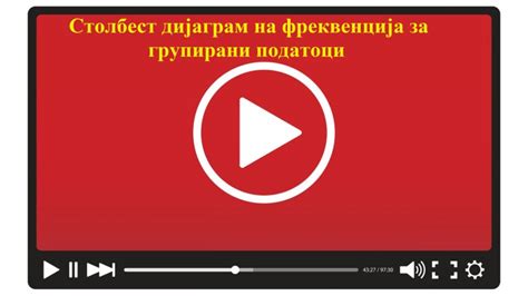 Столбест дијаграм на фреквенција за групирани податоци - Математика за сите
