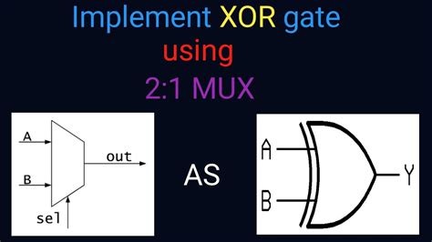 Design Xor Gate Using 2 1 Mux Implement Xor Gate Using Mux How To Implement Xor Gate Using