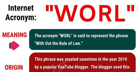 WORL Meaning: What Does WORL Mean? (with Interesting Conversations) • 7ESL