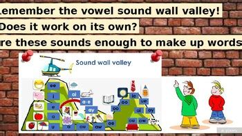 The Consonant Sound Walls by 1st grade PYP Resources | TPT