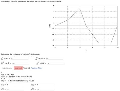 Solved The Velocity V T Of A Sprinter On A Straight Track Chegg