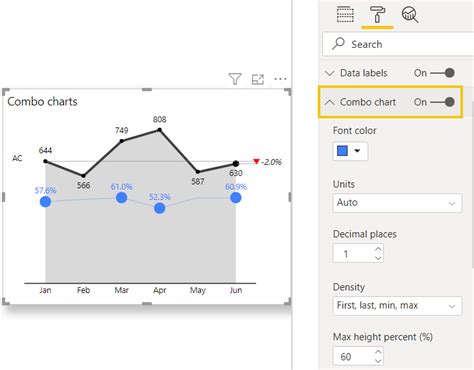 Zebra Bi Charts Visual Overview Zebra Bi Knowledge Base