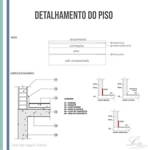 Detalhamento Do Piso Material Arq Arquitetura Designdeinteriores