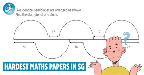 Math Psle 2021