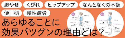 息するたびにキレイやせ ブレストレッチ 吸って吐いてカラダのサビとり Yori 本 通販 Amazon