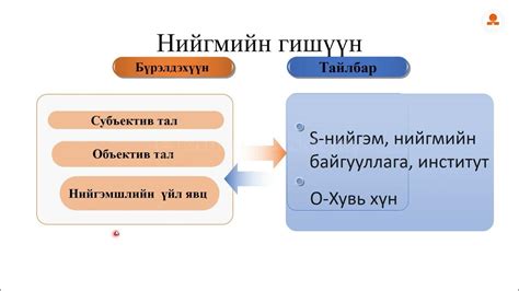 №3 Нийгэмшилт - YouTube