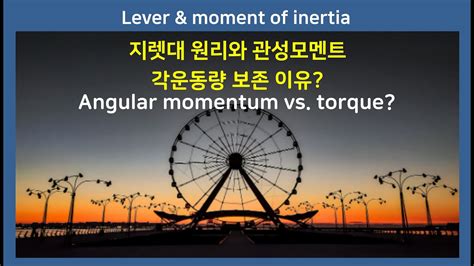 B Moment Of Inertia Torque