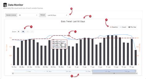 data monitor open   documentation