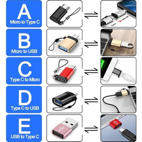 Ganbao Typec Mikro Usb O Usb Tip C Otg Adapt R Usb Fiyat