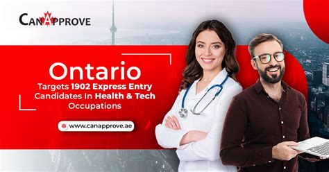 Ontario Targeted Draws Targets 1902 Express Entry Profiles