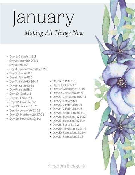 January Bible Reading Plan Kingdom Bloggers