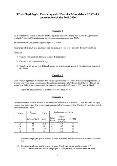 Poly TD 2019 2020 TD de Physiologie Energétique de lExercice