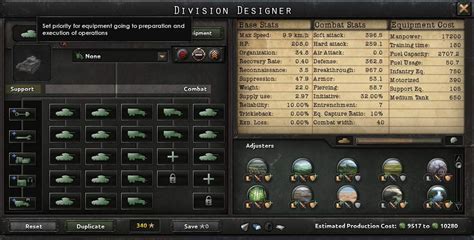 Hoi4 Best Tank Template