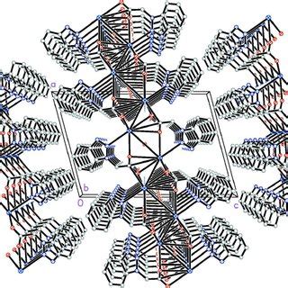 A Packing Diagram Of The Title Compound Viewed Along The B Axis