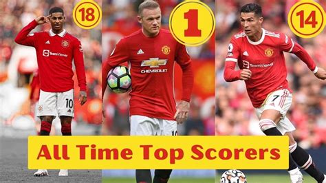 Manchester United All Time Top Scorers YouTube