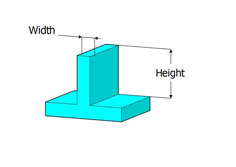 CNC Machining Design Guide | Optimize Your Designs | Norck | Online CNC ...